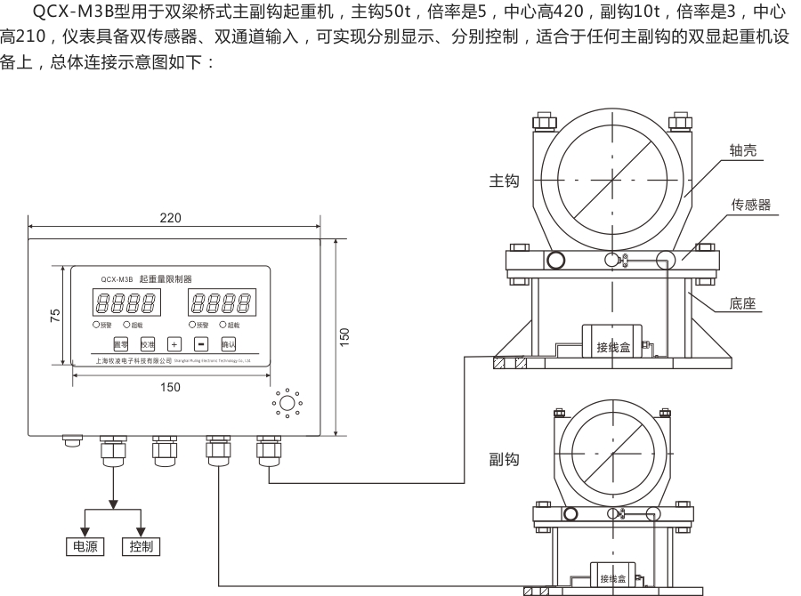 雙顯接(jie)線圖